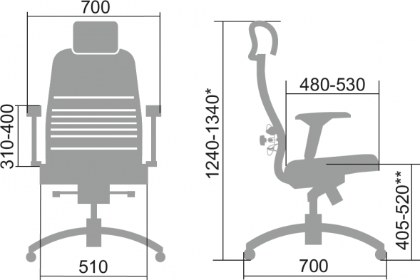 Кресло Samurai Black Edition