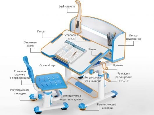 Комплект парта и стульчик Mealux BD-10 ( с лампой)