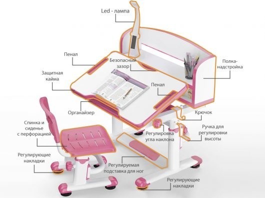 Комплект парта и стульчик Mealux BD-10 ( с лампой)